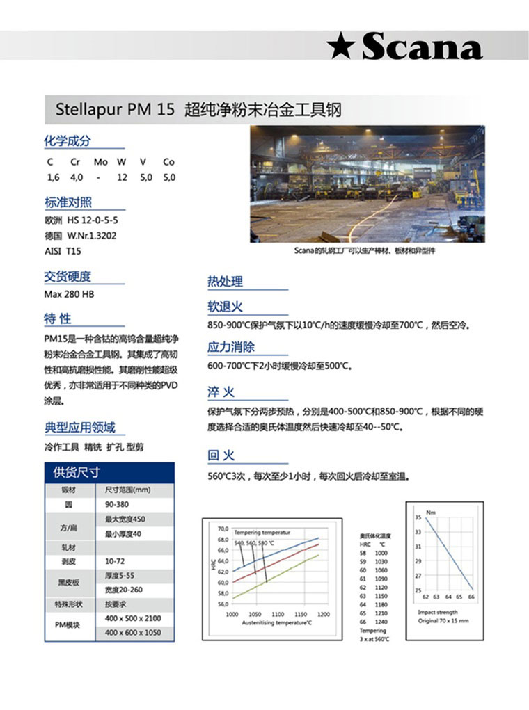 Stellapur PM 15