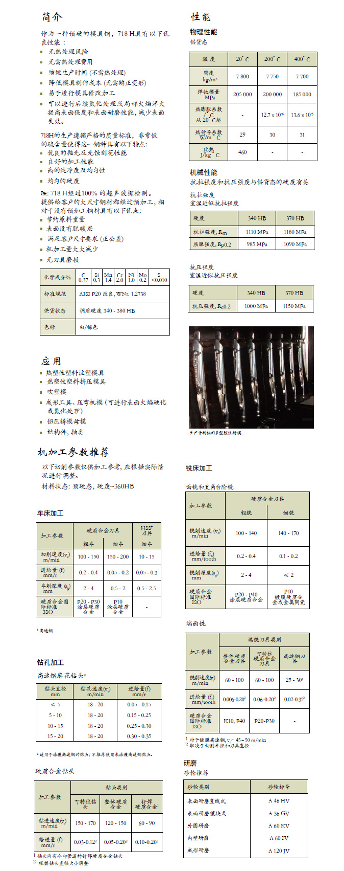 一勝百718H