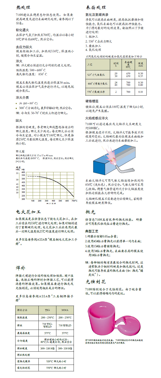 一勝百718H