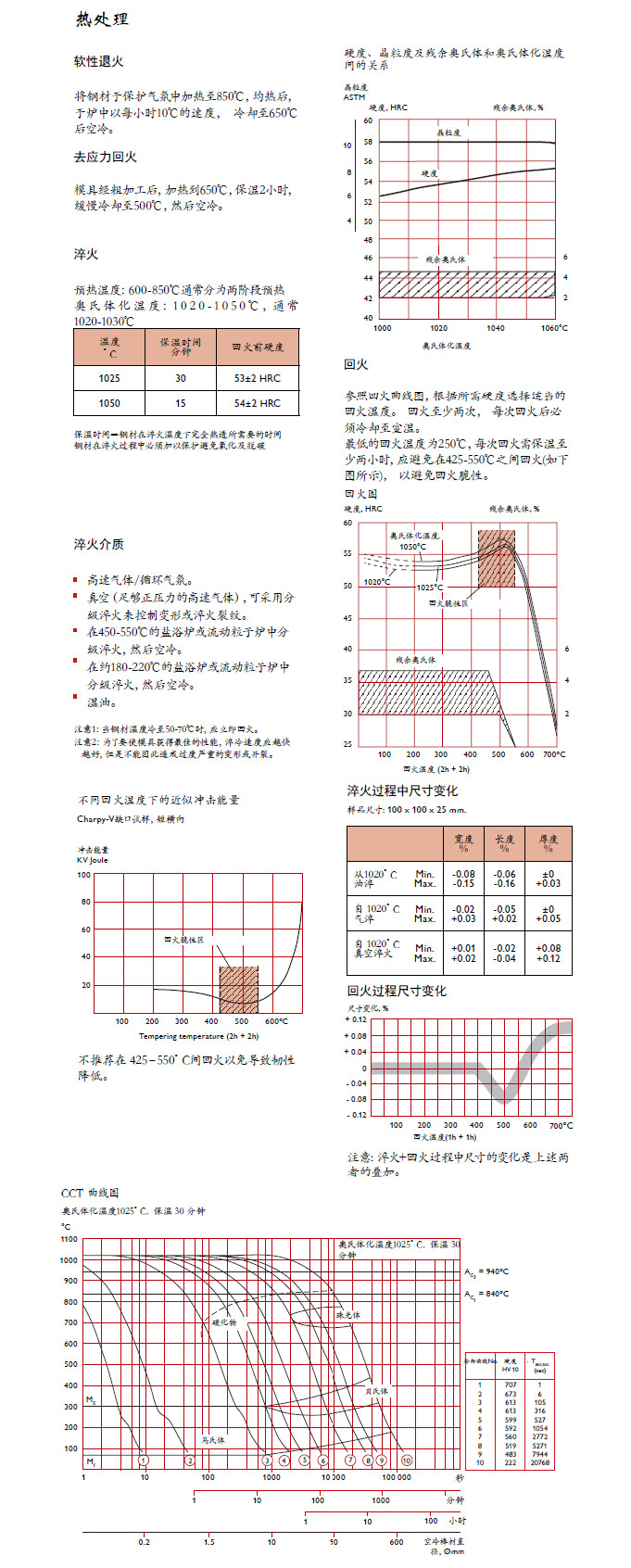 一勝百8407