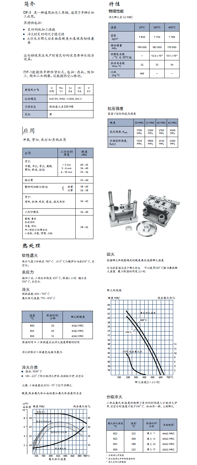 一勝百DF-3