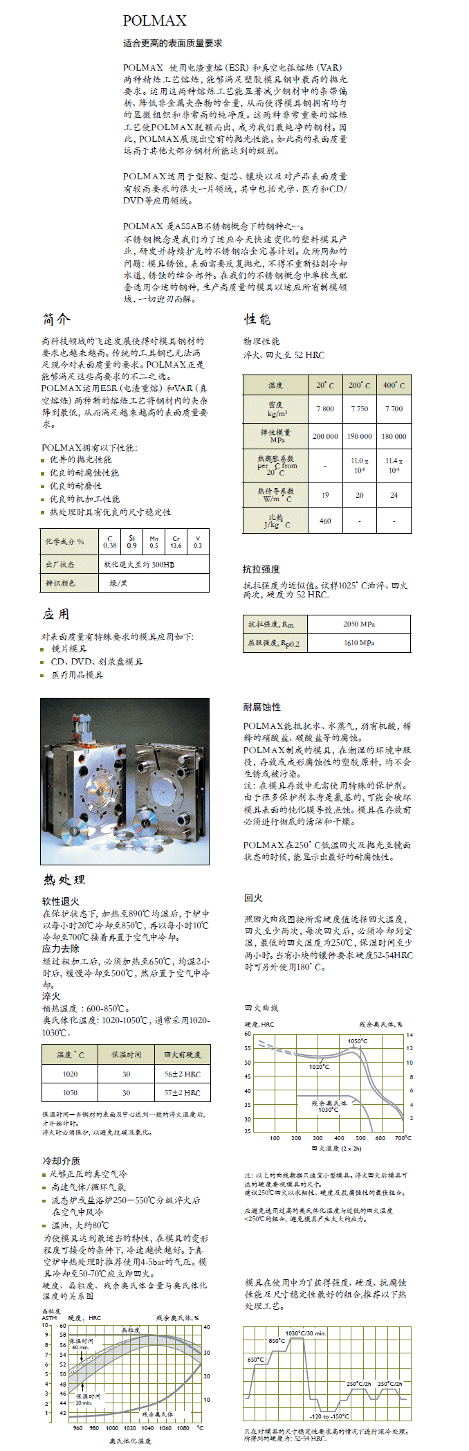 一勝百POLMAX