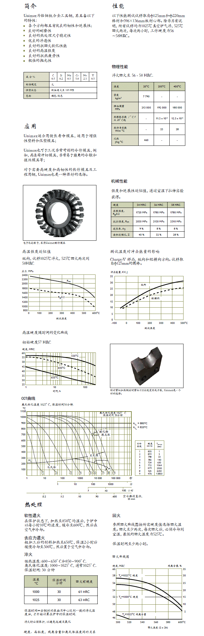 一勝百UNIMAX