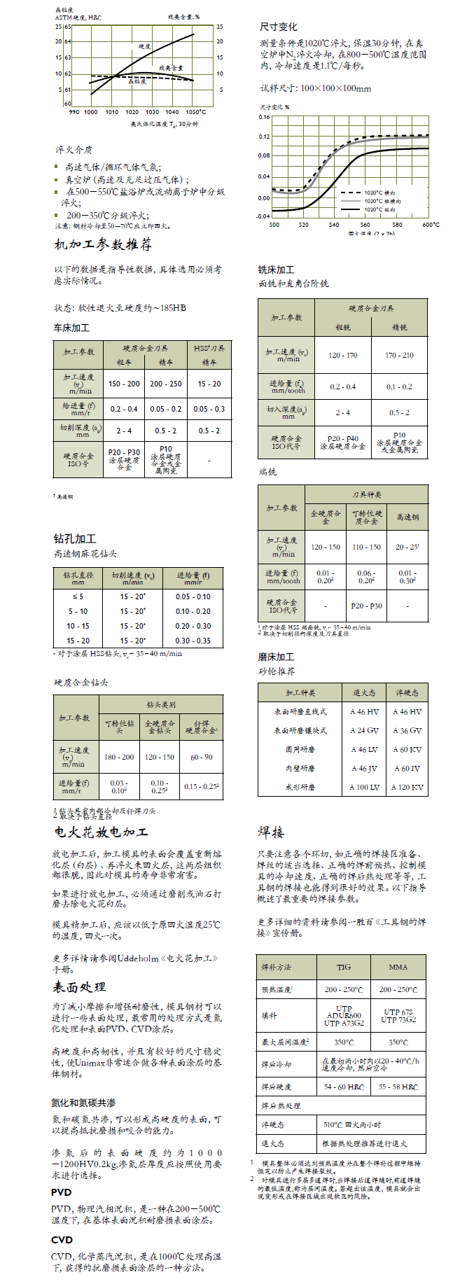 一勝百UNIMAX