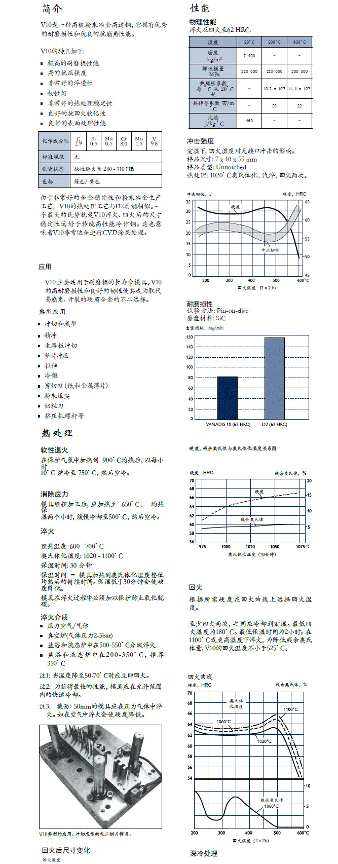 一勝百V10