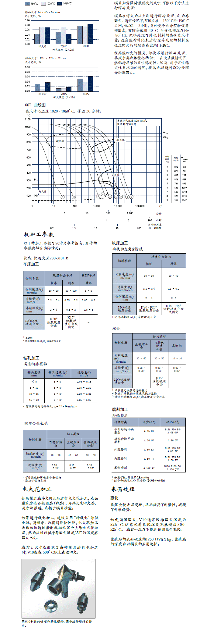 一勝百V10