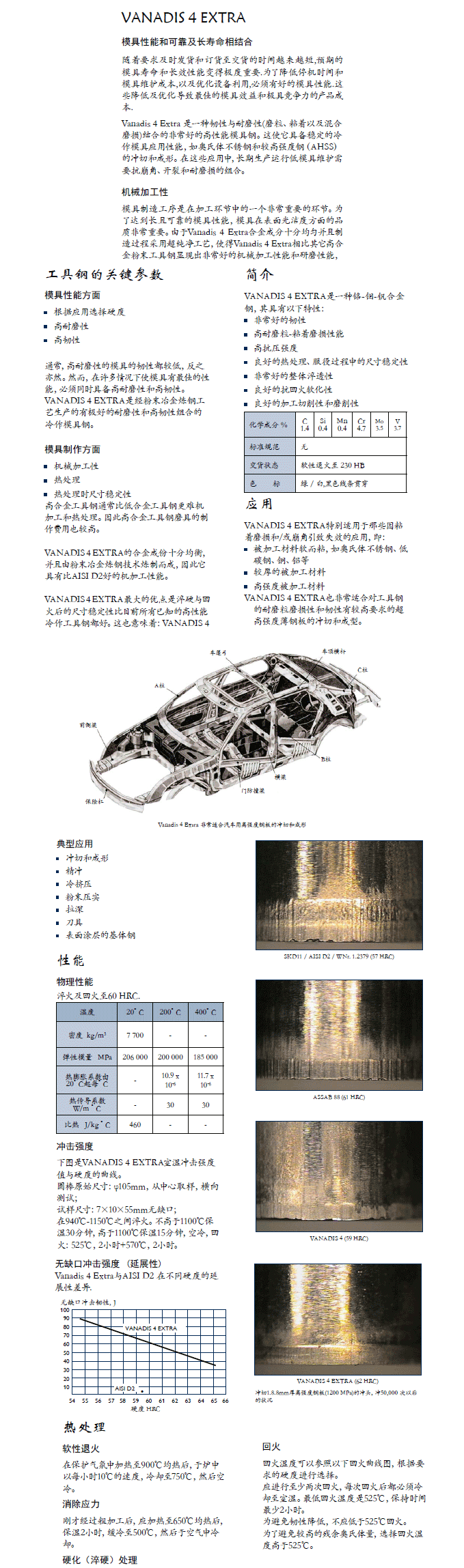 一勝百VANADIS4 EXTRA