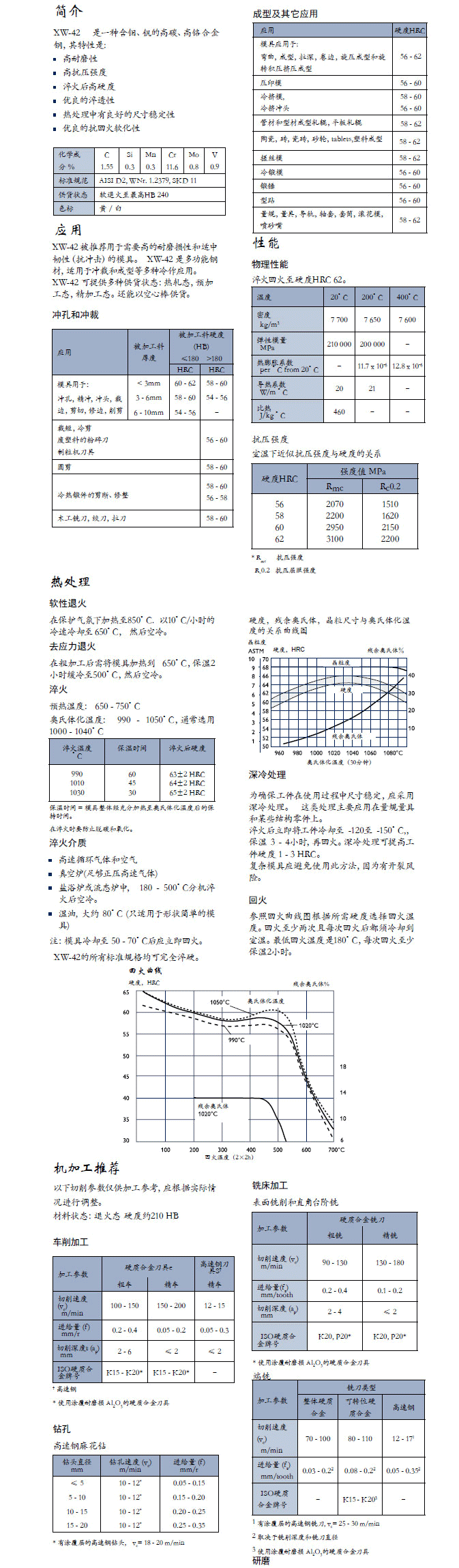 一勝百XW-42