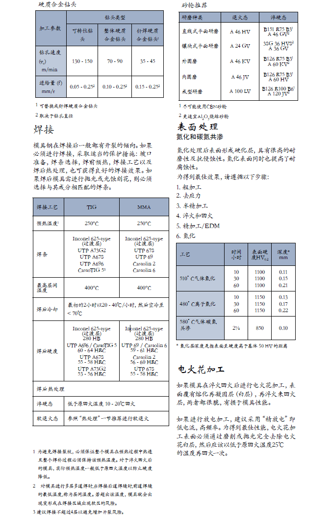 一勝百XW-42